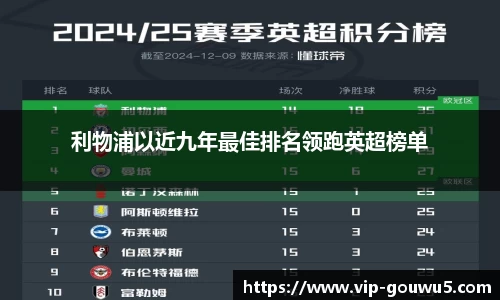 雷竞技官网平台