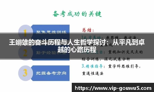 王翊雄的奋斗历程与人生哲学探讨：从平凡到卓越的心路历程