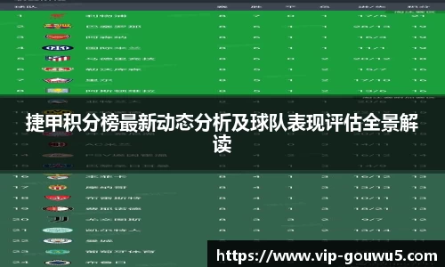 捷甲积分榜最新动态分析及球队表现评估全景解读